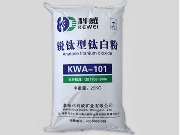 Pure Titanium Dioxide-